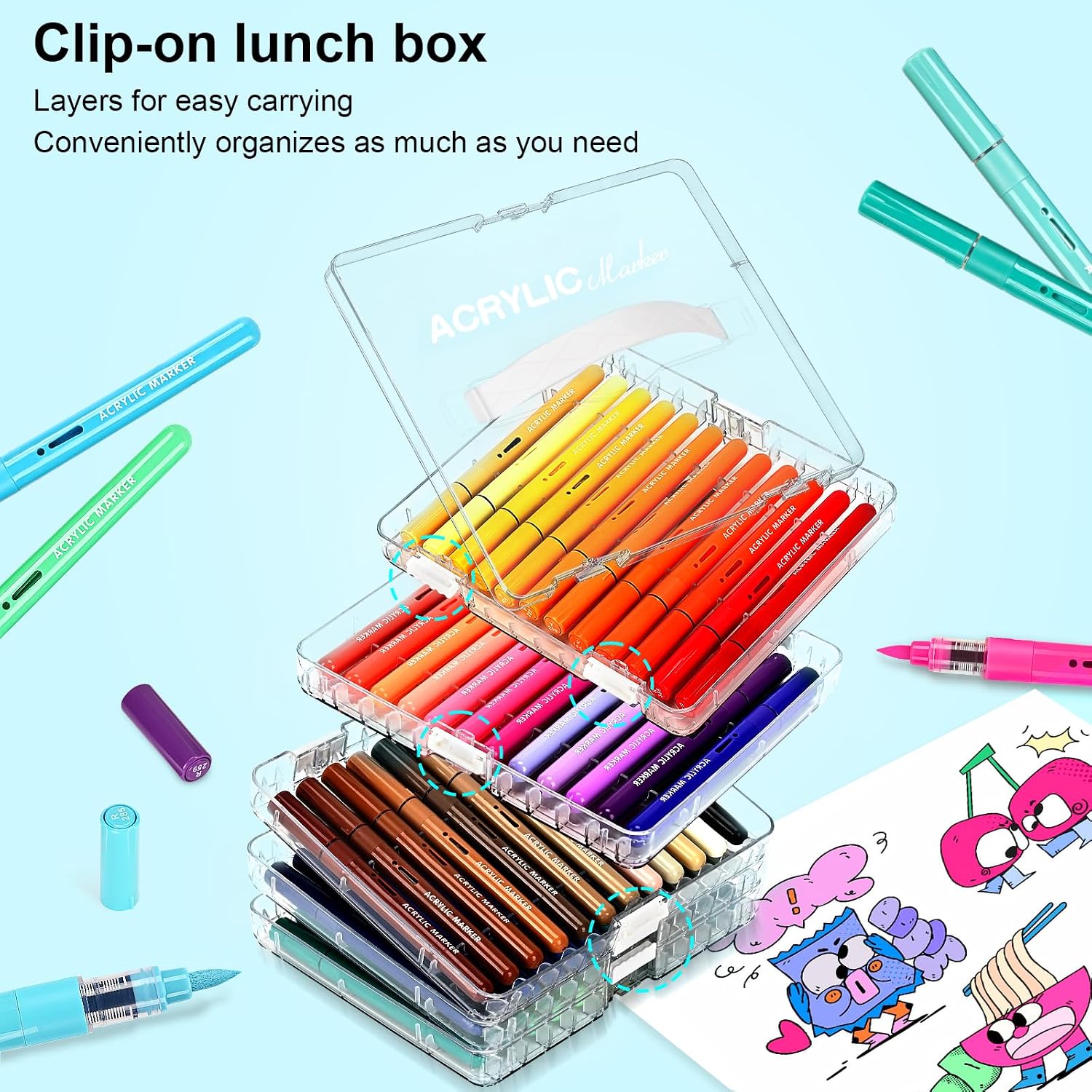 Stylo marqueur artistique à pe - Copic Marker Classic avis et prix