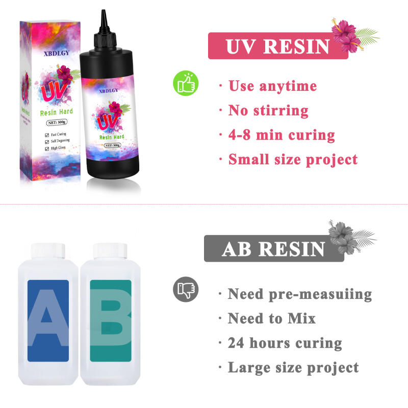 Colle dure en résine UV 200g/2 - Resin Art Epoxy avis et prix