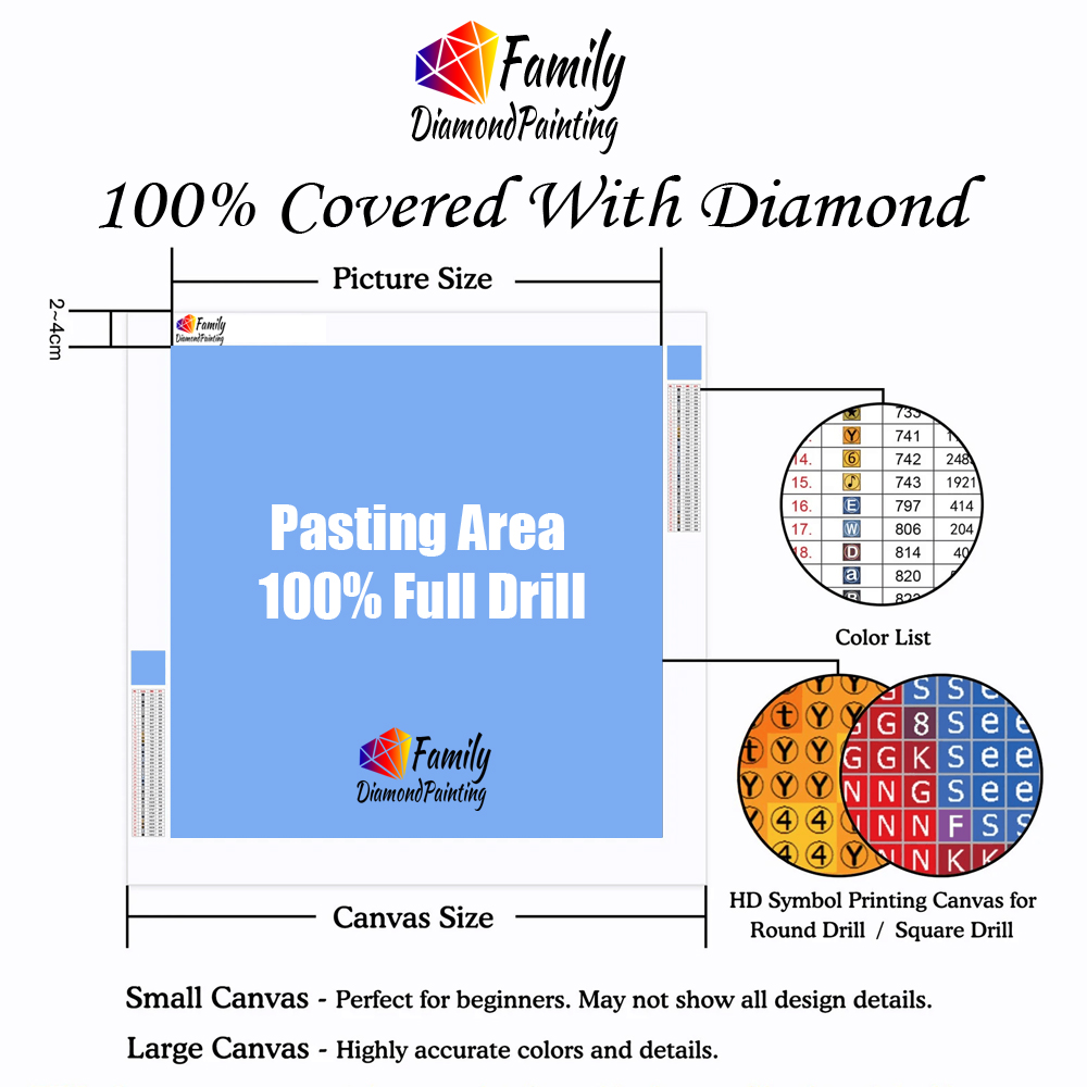 Kit de Peinture Diamant Nouvel - Resin Art Kit avis et prix