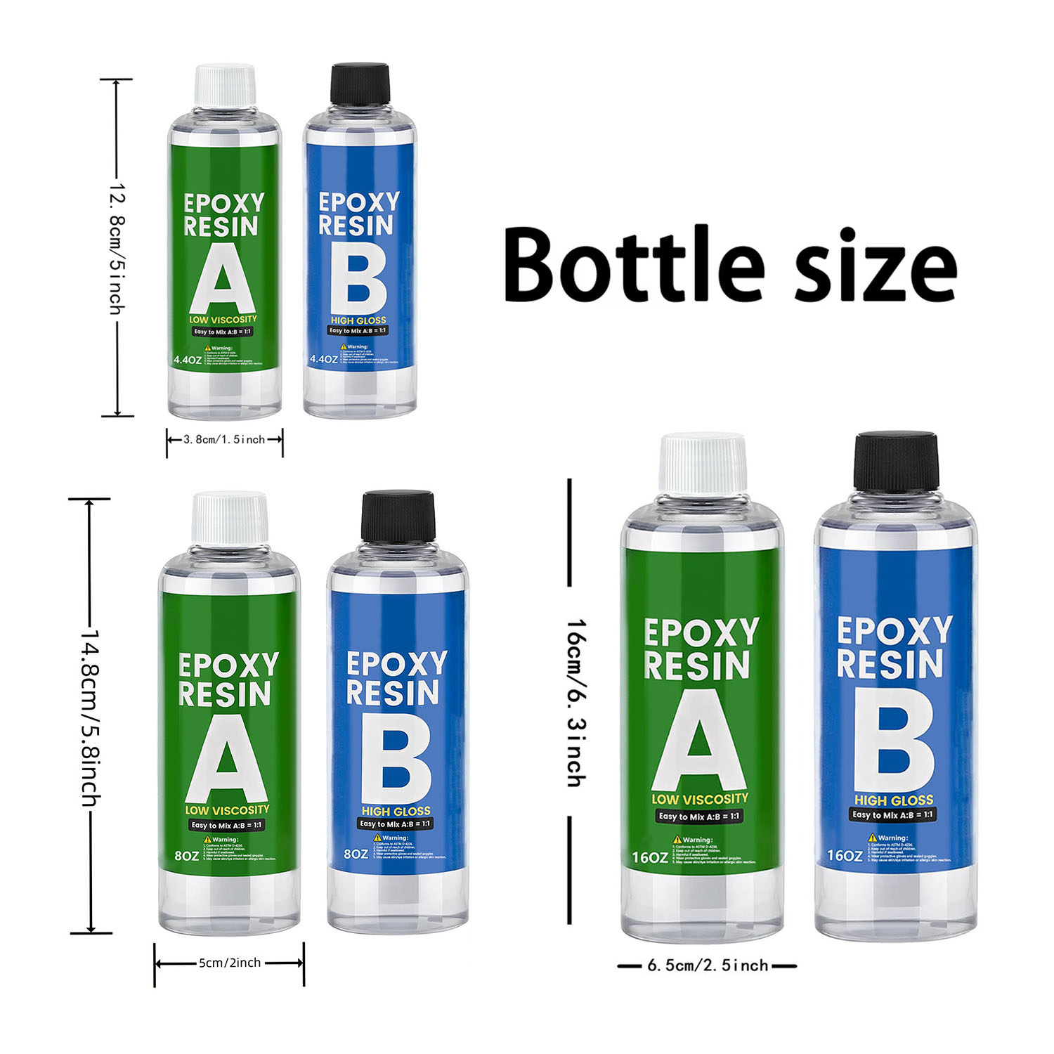 Kit de moulage en résine époxy - Resin Art Epoxy avis et prix