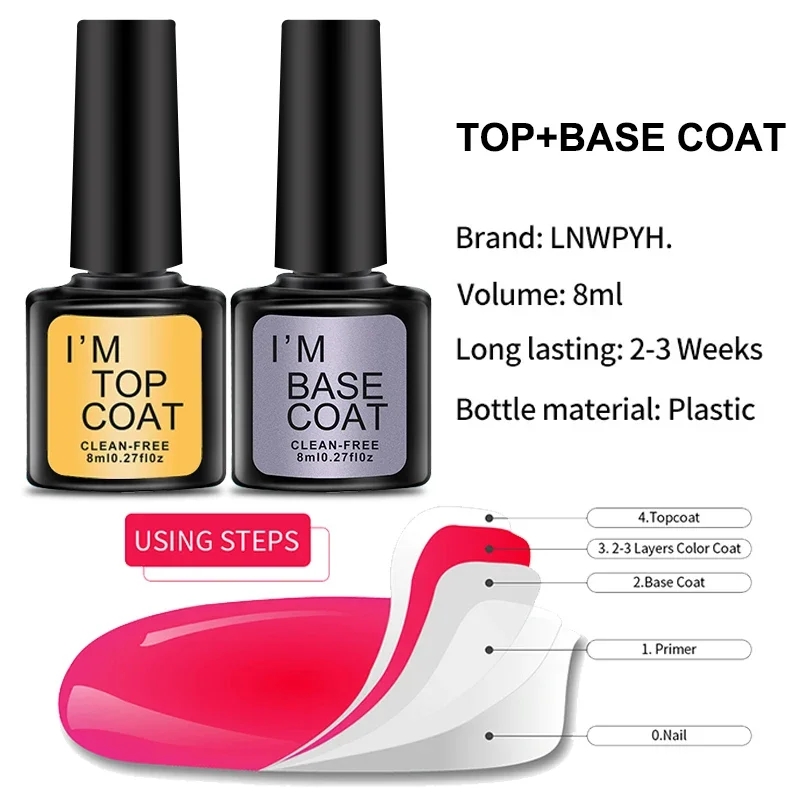 Kit de Verhéritage à Ongles Ge - Resin Art Use avis et prix