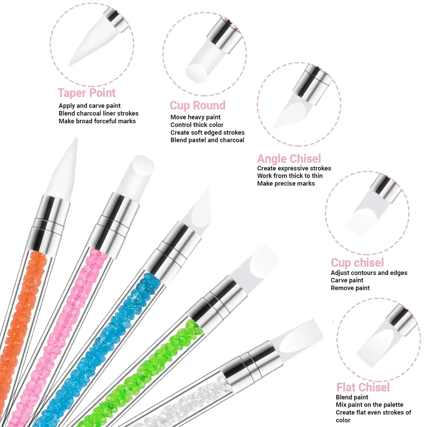 🎨 Kit de bricolage pour Nail A - Resin Art Use avis et prix